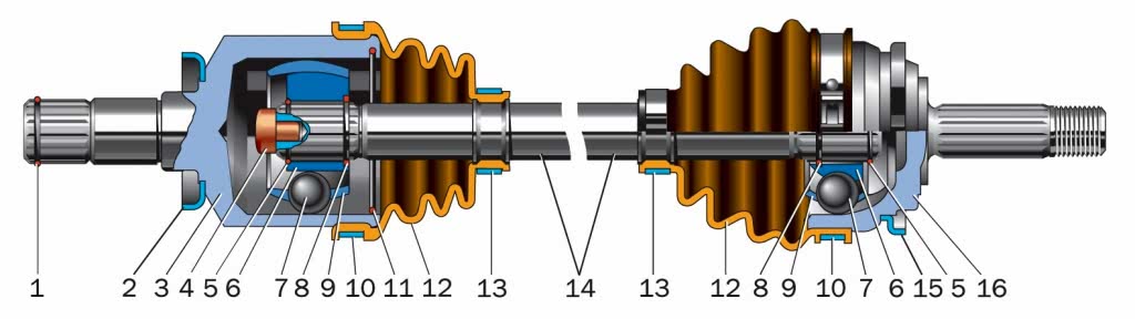 Замена Шруса Замена Шруса