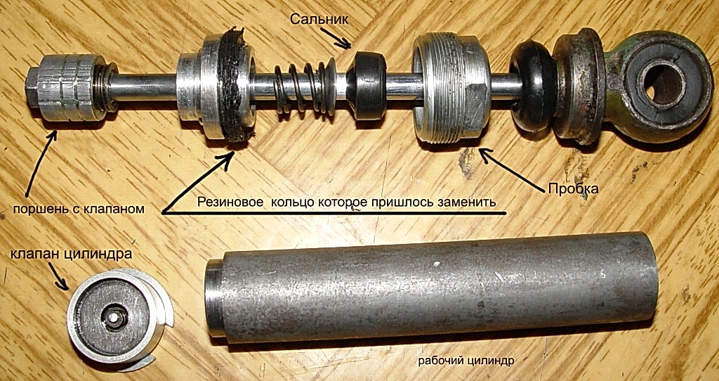 ремонт амортизаторов ремонт амортизаторов